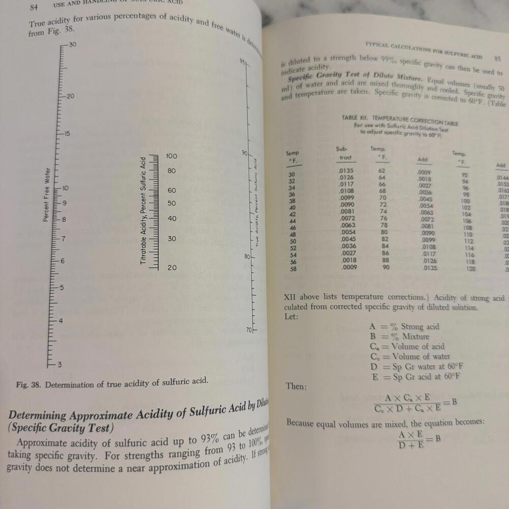 Sulfuric Acid Use and Handling – Oscar Fasullo – 1965 McGraw-Hill Hardcover - Picture 6 of 8
